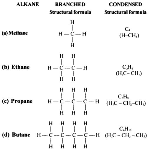 Draw the structural formula of each of the following : - Sarthaks ...
