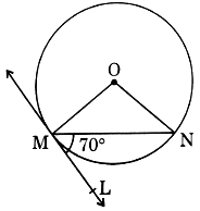 O is the centre of the circle. MN is the chord and the tangent ML at point M makes an angle of 70° with MN.