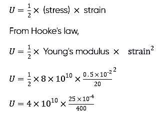From Hooke's law,