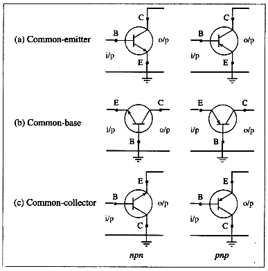 What are the different transistor configurations in a circuit? Show ...