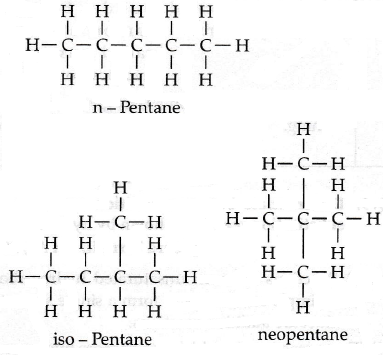 What Is Structural Isomerism Draw Isomers Of Pentane C5h12 Sarthaks Econnect Largest Online Education Community