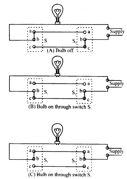 Dual Switch Wiring Diagram
