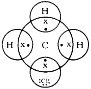 Explain the nature of the covalent bond using the bond formation in ...