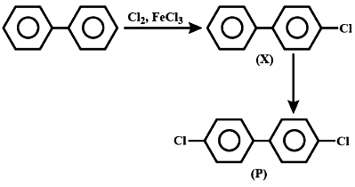 The major product P formed
