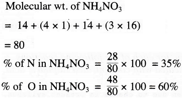 Formula ammonium nitrate Ammonium Nitrate: