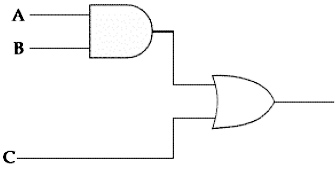 Draw The Equivalent Logic Circuit For