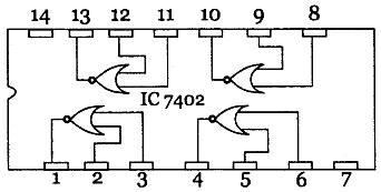 Draw the pin diagram of IC 7402. - Sarthaks eConnect ...