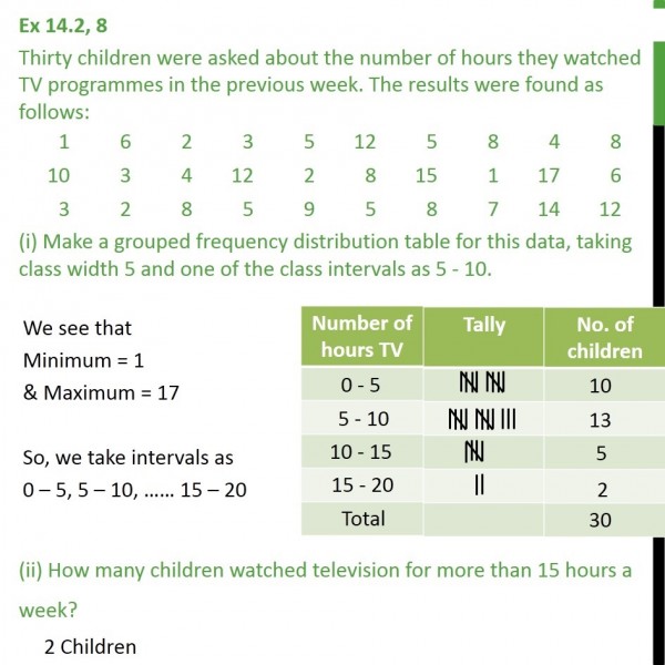 Ex 14.2, 8 - Thirty children were asked about number of - Ex 14.2