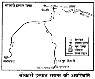 इस संयन्त्र को जल तथा जल विद्युत की आपूर्ति दामोदर घाटी कारपोरेशन से की जाती है।