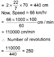 The diameter of the driving wheel of a bus is 140 cm. How many ...
