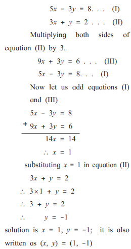 Solve The Following Simultaneous Equations 5x 3y 8 3x Y 2 Sarthaks Econnect Largest Online Education Community