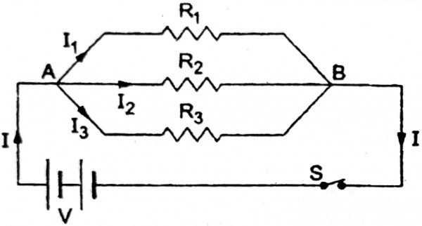 चित्र में बिन्दु A एवं B के बीच तीन प्रतिरोधक जिनके प्रतिरोध