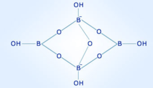 Structure of Borax