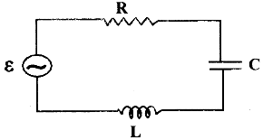 Figure shows a series LCR circuit connected to a variable frequency 230 V  source. L = 5.0 H, C = 80 µF, R - 40 Ω - Sarthaks eConnect