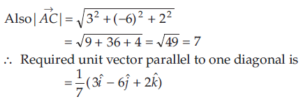 Required unit vector parallel to one diagonal is