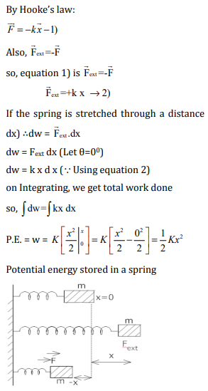 derive an expression for the energy stored in a parallel 