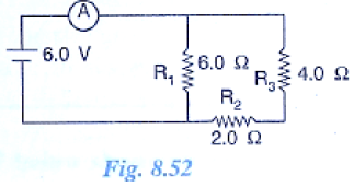 Three resistors of 6.0  Omega ,2.0  Omega  and 4.0  Omega  are joined to an ammeter A and a cell of e.m.f. 6-0 V as shown in Fig. Calculate :        the reading of ammeter.
