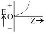 For hydrogen like species,