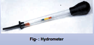 hydrometer