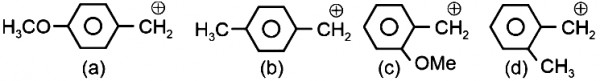 stability of carbocation