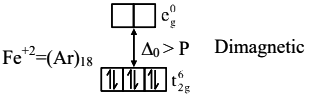 diamagnetic octahedral