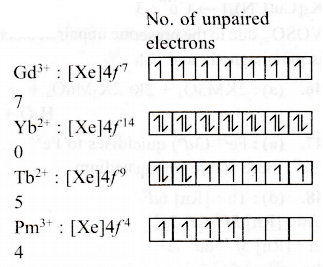electrons unpaired sarthaks explanation