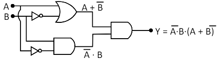 The output Y of following circuit for given inputs is: