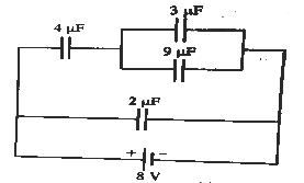 A combination of capacitors is setup